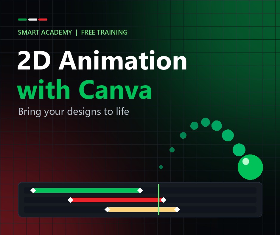 2D Animation with Canva